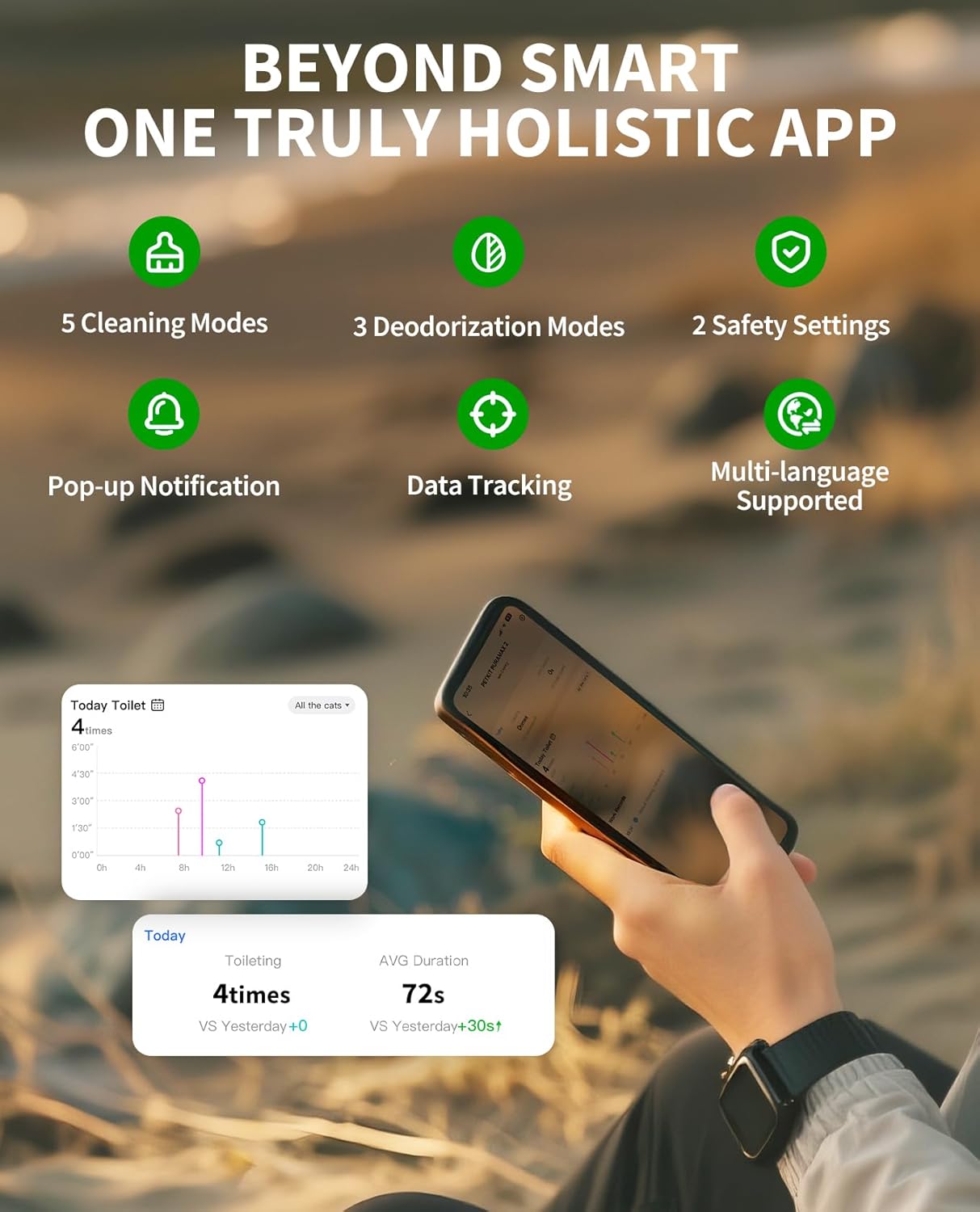 Application mobile Petkit